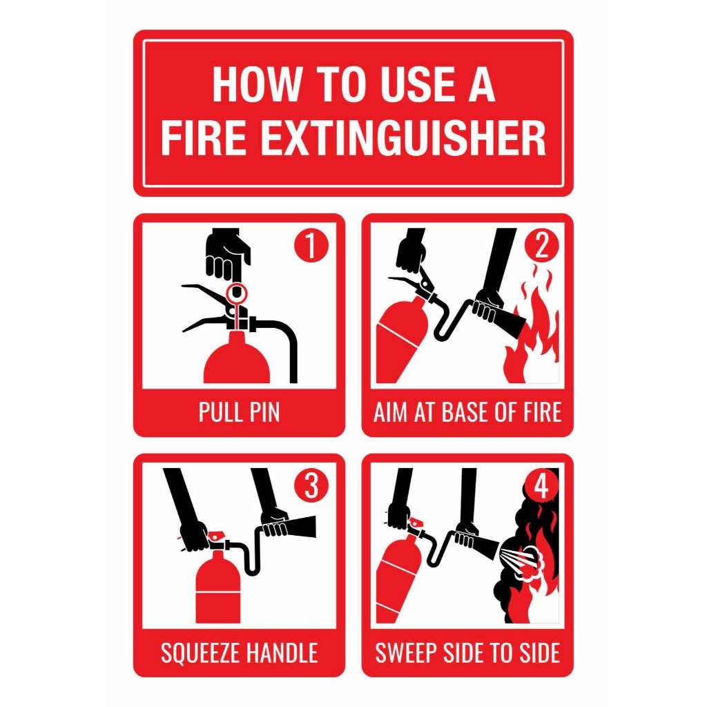 Fire Extinguisher Dealers in Begumpur Delhi