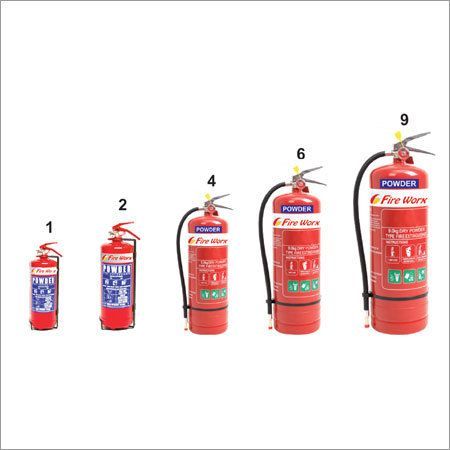 How to Choose the Right Fire Extinguisher in Nangloi Delhi