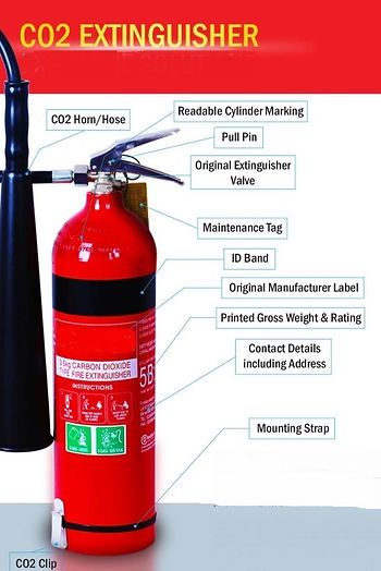 Best Fire Extinguisher